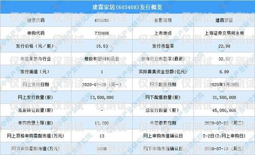 青海語音外呼系統(tǒng)價(jià)格解析及選擇建議青海語音外呼系統(tǒng)價(jià)格查詢