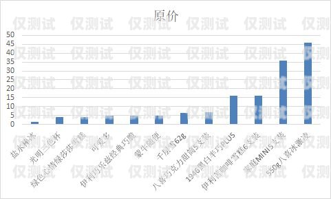 北京電銷卡渠道移動(dòng)，滿足企業(yè)通信需求的可靠選擇北京電銷卡渠道移動(dòng)客服電話