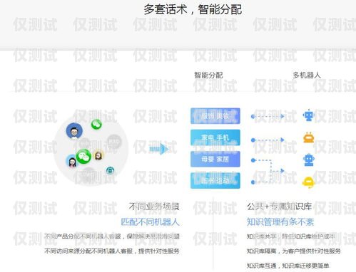 選擇山西營銷智能外呼系統(tǒng)，哪家才是最佳之選？山西外呼公司