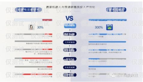 選擇山西營銷智能外呼系統(tǒng)，哪家才是最佳之選？山西外呼公司