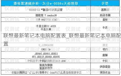 電銷卡能用多長(zhǎng)時(shí)間？電銷卡能用多長(zhǎng)時(shí)間不用