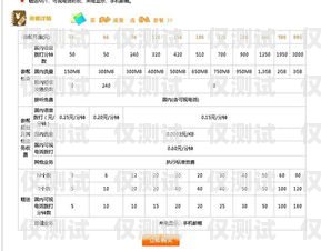 三五電銷卡購買平臺(tái)官網(wǎng)查詢系統(tǒng)，便捷、安全、透明的電銷卡購買新選擇三五電銷卡購買平臺(tái)官網(wǎng)查詢系統(tǒng)