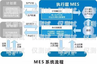 蘇州數據外呼系統資費，如何選擇適合您的方案外呼系統帶數據