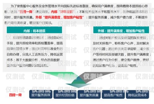 手機(jī)麥麥外呼系統(tǒng)，提升銷(xiāo)售與客服效率的神器手機(jī)外呼系統(tǒng)軟件