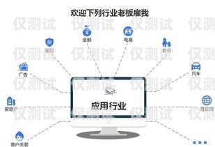 外呼系統(tǒng)靠譜嗎？外呼系統(tǒng)怎么樣