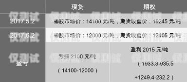 揭秘豆卡電銷(xiāo)卡，合法與風(fēng)險(xiǎn)并存的銷(xiāo)售工具豆卡是什么手機(jī)卡
