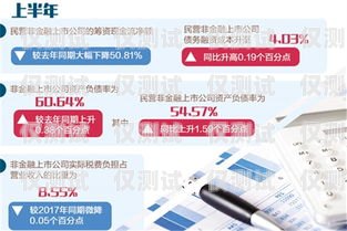 三門峽外呼系統平臺——提供經濟實惠的高效通信解決方案三門峽呼叫中心