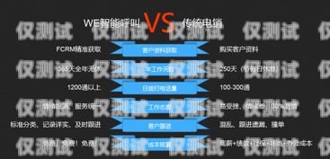 語音電話機器人，提升客戶服務的新利器語音電話機器人怎么樣設置