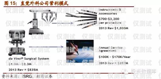 電銷機器人回形針，創(chuàng)新與挑戰(zhàn)回形針機器人小手工立體