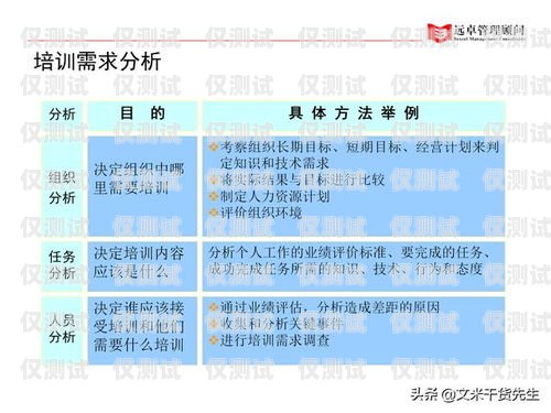 淄博語音外呼系統(tǒng)平臺，提升銷售與服務(wù)的利器淄博語音外呼系統(tǒng)平臺官網(wǎng)
