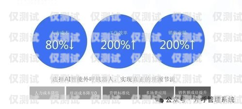云南電銷機(jī)器人市場(chǎng)分析與比較云南電銷機(jī)器人哪家強(qiáng)些啊