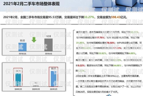 成都 ai 自動外呼系統(tǒng)價格解析成都ai自動外呼系統(tǒng)多少錢一臺