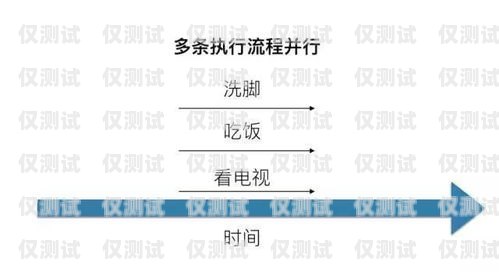 深入了解調研外呼系統，提升市場調研效率的必備工具外呼調研是什么意思