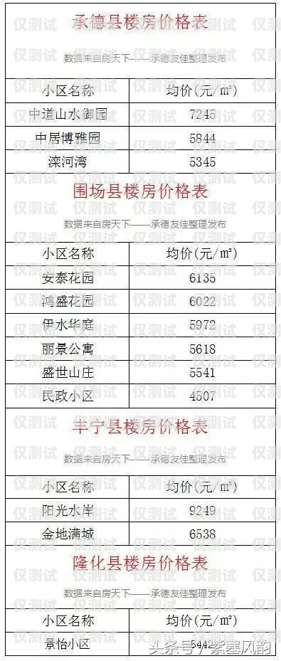長(zhǎng)治外呼系統(tǒng)平均價(jià)格外呼系統(tǒng)多少錢