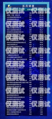 蘇州電銷(xiāo)外呼系統(tǒng)哪家強(qiáng)？蘇州電銷(xiāo)公司電話(huà)名單