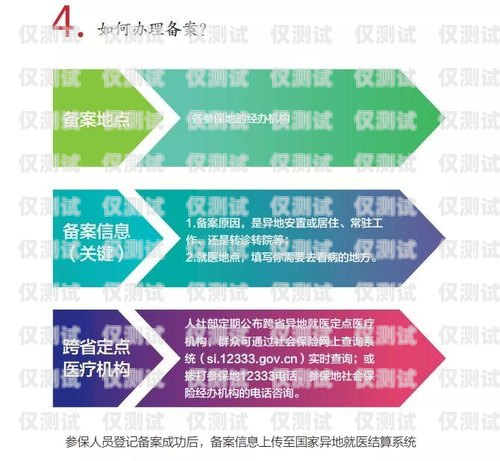 蘇州電銷(xiāo)外呼系統(tǒng)哪家強(qiáng)？蘇州電銷(xiāo)公司電話(huà)名單