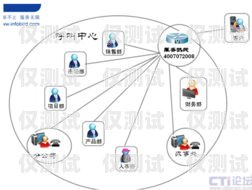 寧波呼叫中心電話機器人，提升客戶服務(wù)的新利器寧波呼叫中心電話機器人電話