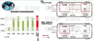 濱州語音電銷機器人線路，提升銷售效率的創新解決方案濱州語音電銷機器人線路維修