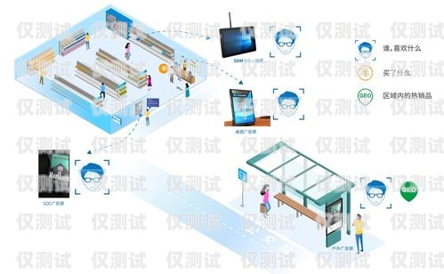 濱州語音電銷機器人線路，提升銷售效率的創新解決方案濱州語音電銷機器人線路維修