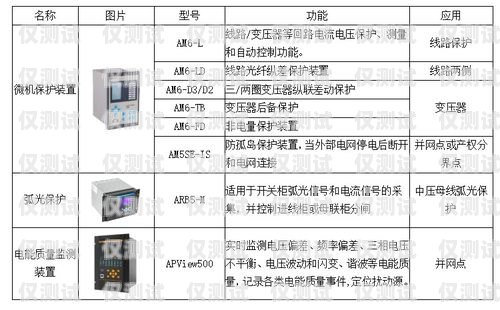 電銷(xiāo)卡被標(biāo)記的解決方法電銷(xiāo)卡被標(biāo)記怎么解決呢