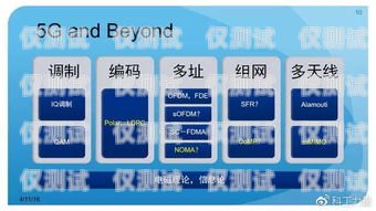 江蘇全自動(dòng)外呼系統(tǒng)運(yùn)營(yíng)商——提升客戶體驗(yàn)的創(chuàng)新之選自動(dòng)外呼系統(tǒng)怎么樣