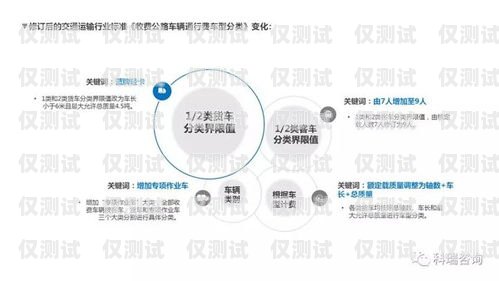 電銷卡無——營銷新時代的機遇與挑戰(zhàn)電銷卡無法注銷怎么辦