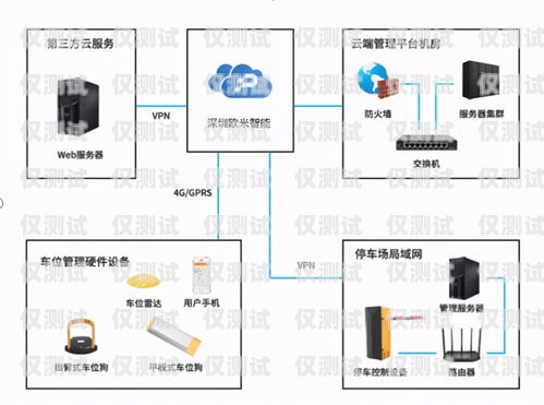 珠海人工外呼系統費用高嗎？珠海人工外呼系統費用高嗎現在