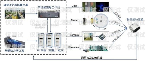 珠海人工外呼系統費用高嗎？珠海人工外呼系統費用高嗎現在