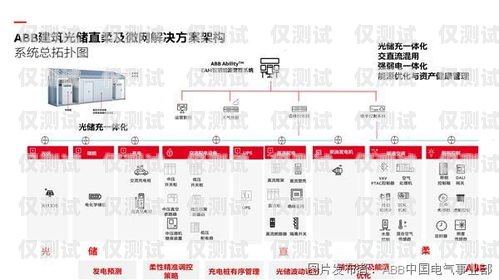 實現外呼系統價值最大化的關鍵策略外呼如何提高成功率