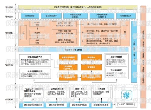 濰坊人工外呼系統廠家，提升客戶滿意度的利器濰坊人工外呼系統廠家有哪些
