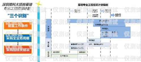 濰坊人工外呼系統廠家，提升客戶滿意度的利器濰坊人工外呼系統廠家有哪些