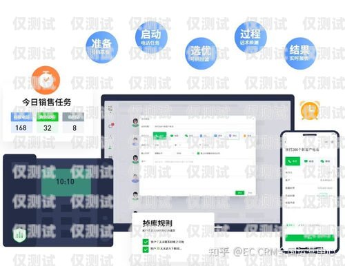 南昌外呼系統服務商，助力企業提升銷售與客戶服務的最佳選擇南昌外呼公司
