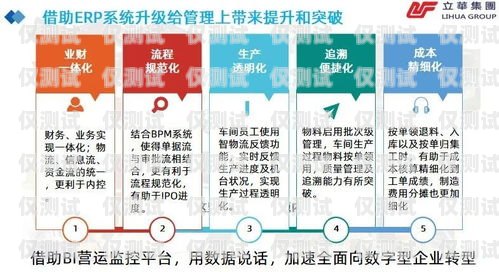 探秘商丘星美通信電銷卡，優(yōu)勢(shì)、風(fēng)險(xiǎn)與合規(guī)之道商丘星美通信電銷卡怎么樣