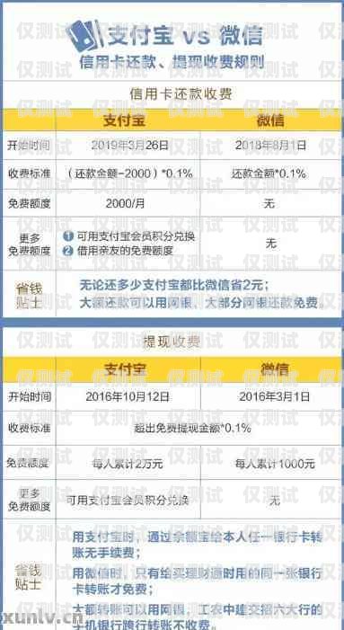 電銷辦信用卡，真相揭秘電銷辦信用卡是真的嗎安全嗎