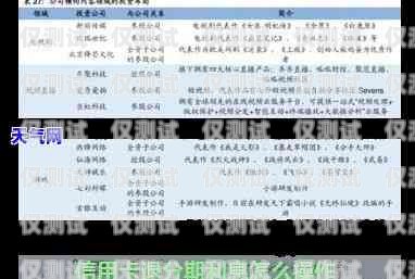 電銷辦信用卡，真相揭秘電銷辦信用卡是真的嗎安全嗎