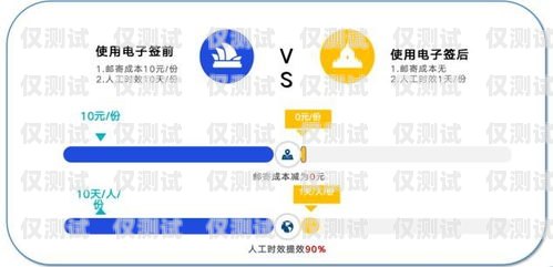 裝修公司電話外呼系統(tǒng)，提升銷售效率與客戶滿意度的必備工具裝修公司外呼話術