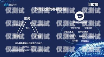 長沙大數據精準營銷外呼系統，提升營銷效果的利器長沙大數據文化傳播有限公司