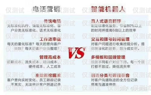電銷卡成交秘籍，快速提升銷售業(yè)績(jī)的關(guān)鍵方法電銷卡如何快速成交費(fèi)用