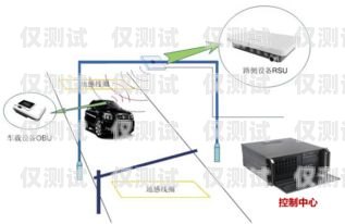 周口電銷外呼系統(tǒng)怎么收費電銷外呼系統(tǒng)違法嗎