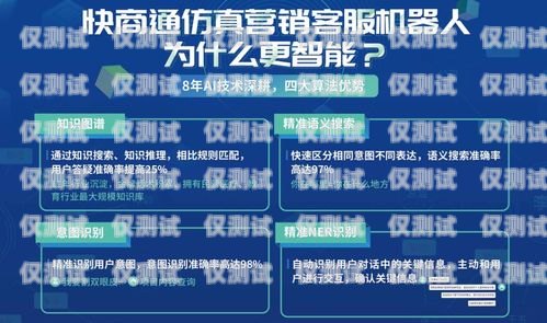 營口探意電話機器人是一種基于人工智能技術的智能客服系統(tǒng)，它可以通過語音識別、自然語言處理等技術，為用戶提供高效、準確的電話服務。營口探意電話機器人具有以下優(yōu)點，營口探意電話機器人招聘