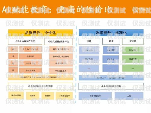 煙臺 ai 外呼智能系統(tǒng)，提升客戶體驗與業(yè)務(wù)效率的創(chuàng)新解決方案煙臺ai外呼智能系統(tǒng)招聘