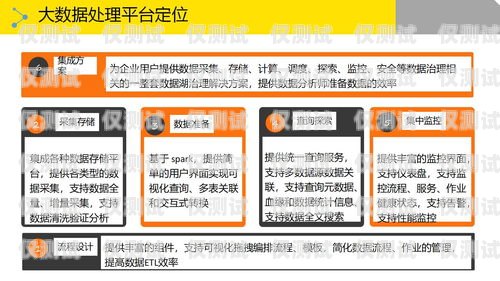 貴州保險智能外呼系統商家——為您的保險業務提供高效解決方案保險客戶智能服務系統
