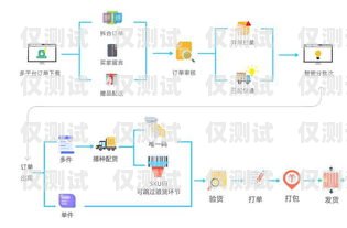 電話外呼系統(tǒng)價(jià)格比較，如何選擇最適合你的解決方案電話外呼系統(tǒng)哪個(gè)好