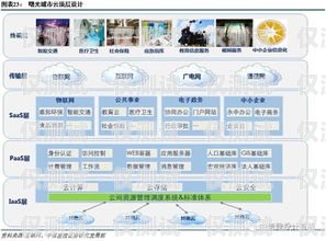 探索六合通訊外呼系統(tǒng)，提升客戶體驗與業(yè)務(wù)效率的完美結(jié)合