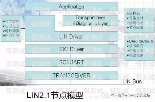探索六合通訊外呼系統(tǒng)，提升客戶體驗與業(yè)務(wù)效率的完美結(jié)合