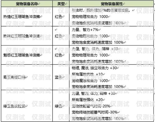 黔江區銷售外呼系統價格解析外呼系統銷售好做嗎