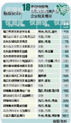 了解銷售外呼系統(tǒng)的價(jià)格范圍及影響因素銷售外呼系統(tǒng)多少錢一個(gè)月
