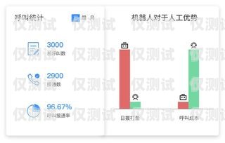 蘭州電銷機器人——提升銷售效率的智能助手蘭州電銷機器人官網(wǎng)招聘