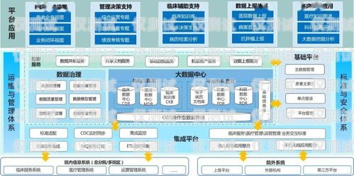 聊城代理外呼系統，提升銷售效率的利器代理外呼系統創(chuàng)業(yè)
