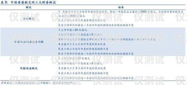 免費(fèi)外呼改號(hào)系統(tǒng)，合法與風(fēng)險(xiǎn)并存外呼改號(hào)器